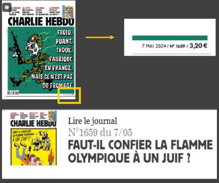 Черговий фейк про французький журнал «Charlie Hebdo»: російська пропаганда знову атакує Макрона