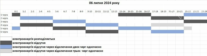 Енергетики оприлюднили графік погодинних відключень світла у Запоріжжі на 6 липня