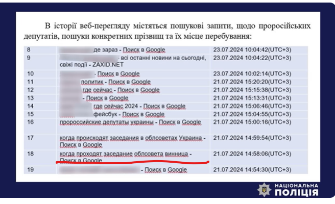 Ймовірний вбивця Ірини Фаріон шукав дату засідань Вінницької облради