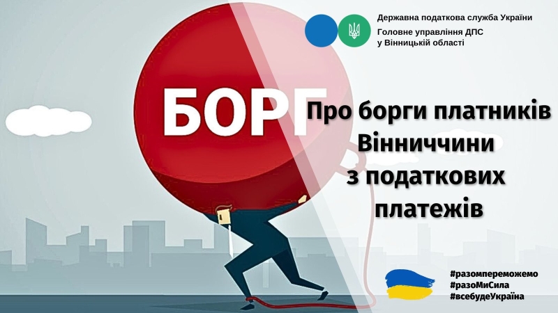 На Вінниччині зафіксували понад два мільярди гривень податкового боргу