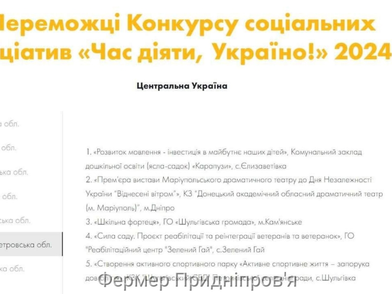 Петриківська громада серед переможців Всеукраїнського конкурсу соціальних ініціатив «Час діяти, Україно!»