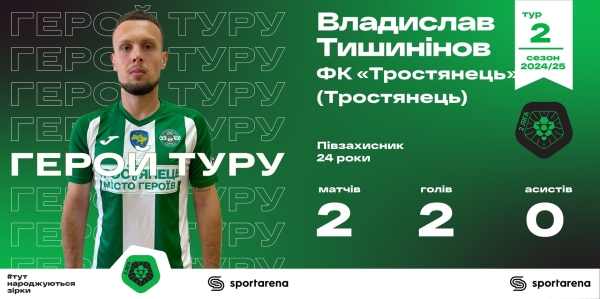 Герой 2-го туру Тишинінов: прагну разом із Тростянцем вийти до Першої ліги