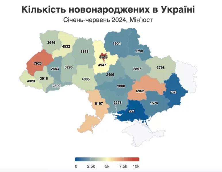 Донеччина та Луганщина на останніх місцях в Україні за кількістю новонароджених