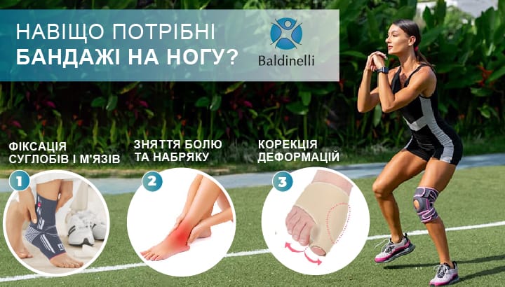 Ортопедичні бандаж