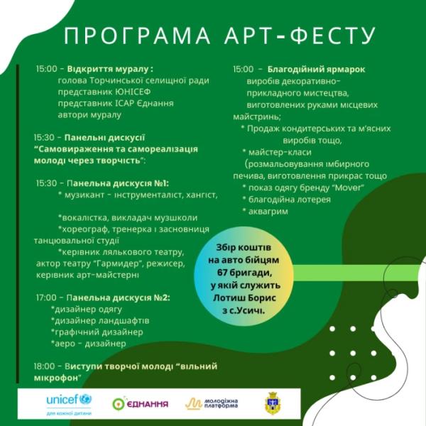 Відкриття муралу, дискусії, вільний мікрофон та ярмарок: у Торчині відбудеться артфестиваль