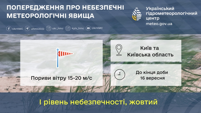 На Київ та область суне гроза: синоптики попередили про небезпеку