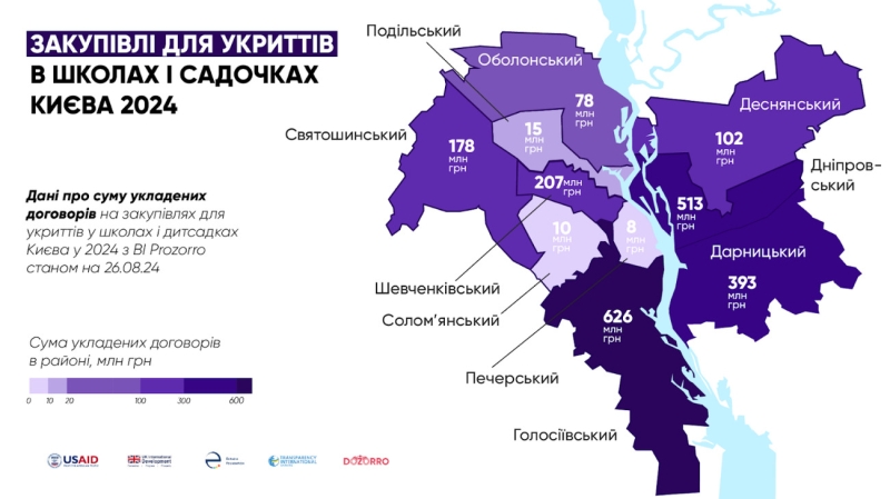 Дітям – найдорожче: бетон та арматуру. За якими цінами Київ будує укриття для шкіл та садочків