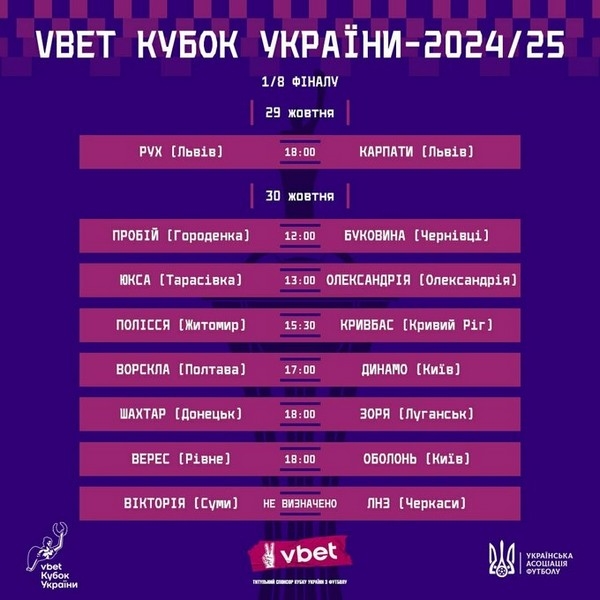 Стало відомо, коли городенківський «Пробій» зіграє в 1/8 Кубку України