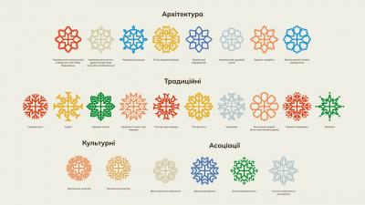 У Чернівцях оновили бренд міста: який він має вигляд та що означає