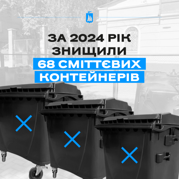 За 10 місяців 2024 року у Миколаєві знищили 68 сміттєвих контейнерів