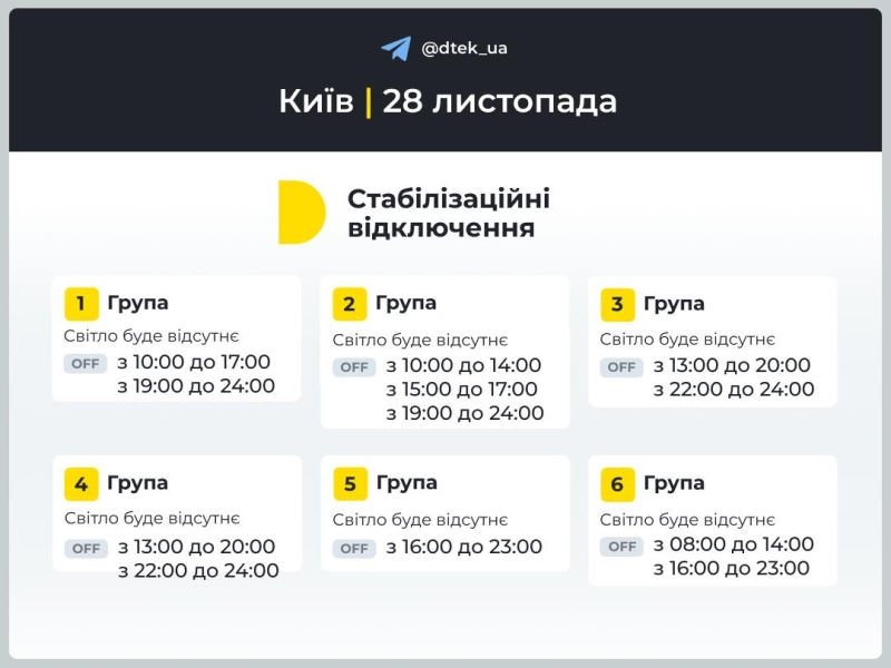 Світло вмикатимуть на 1-2 години: нові графіки відключень