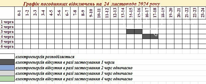 У Запоріжжі 24 листопада світло вимикатимуть на чотири години