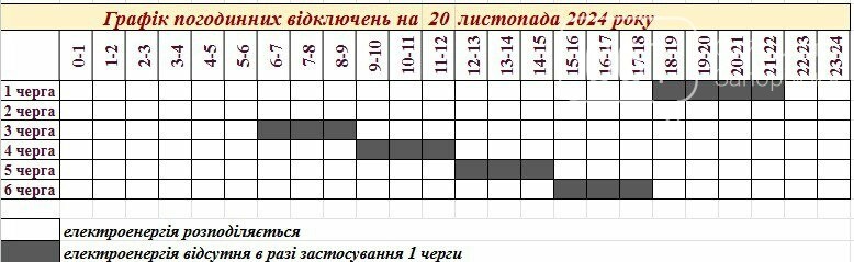 В Запоріжжяобленерго оприлюднили графіки відключень на 20 листопада