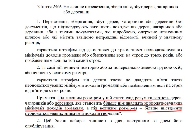 Нардеп розповів, кого на Рівненщині можуть покарати за дрова без документів