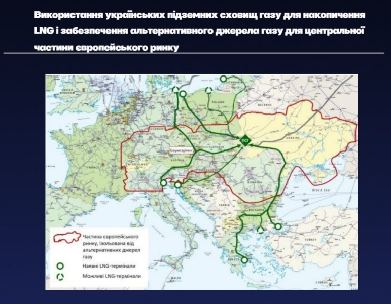 Україна припиняє транзит російського газу в Європу. Росія лякає наслідками, але катастрофи точно не буде