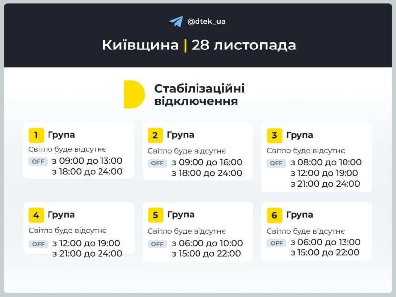 В Україні знову оновили графіки відключень світла: три черги до кінця доби