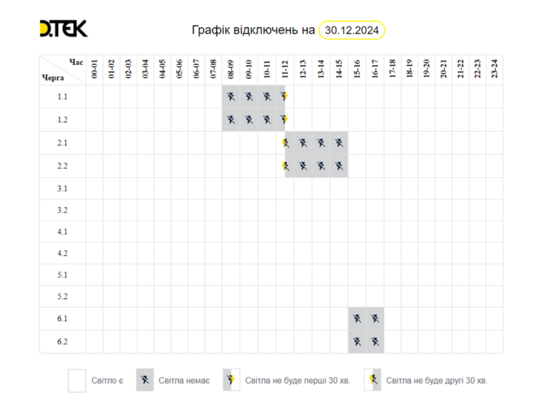 Відключення світла в Києві та області 30 грудня: як діють графіки