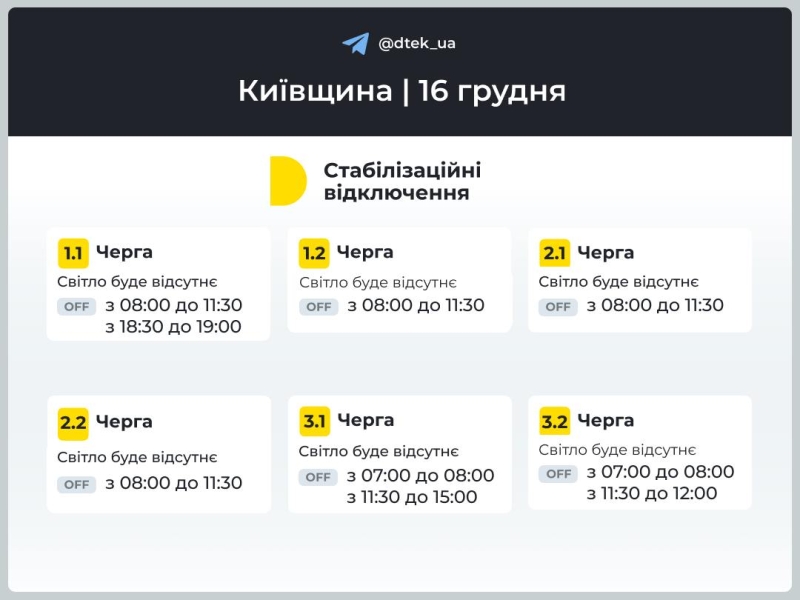 Відключення світла в Києві та області 16 грудня: як діятимуть графіки