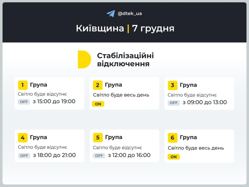 У Києві оновлено графіки відключення: деякі групи будуть зі світлом весь день