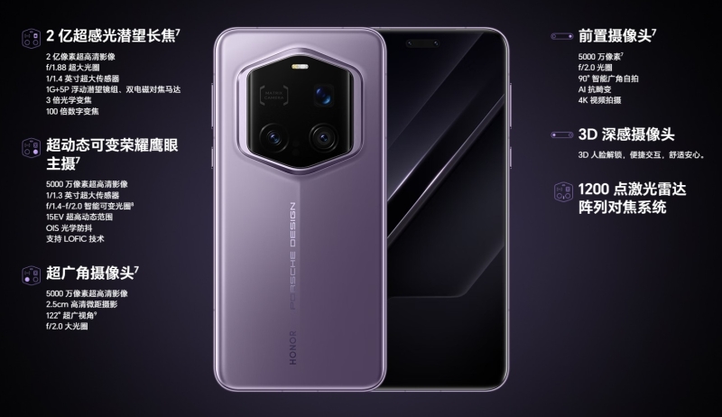 Honor офіційно представила в Китаї Honor Magic7 RSR Porsche Design