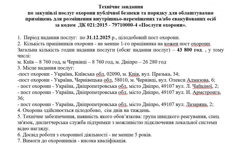 9 мільйонів — на охорону: як маріупольська влада витрачає бюджетні кошти