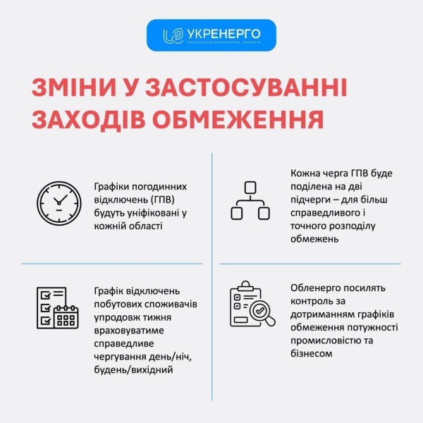 Черги та підчерги: деталі нової інструкції для графіків відключень електроенергії