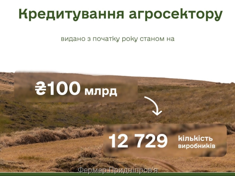 Цього року за програмою «Доступні кредити 5-7-9» агровиробникам видано 44,8 мільярдів гривень