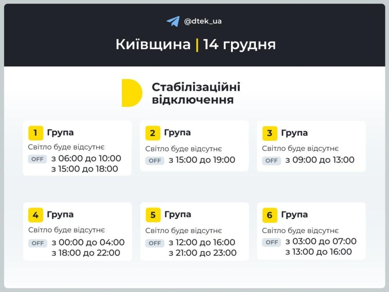 Відключення світла в Києві та області 14 грудня: як діятимуть графіки