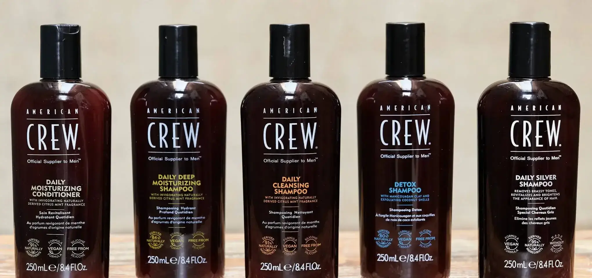 Шампунь American Crew Anti-Dandruff: экспертный выбор для ухода за волосами