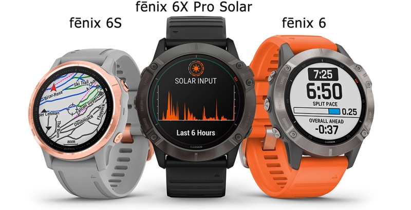 Garmin виправила помилку з Track активністю в бета-версії 27.76 для Fenix 6 та Marq