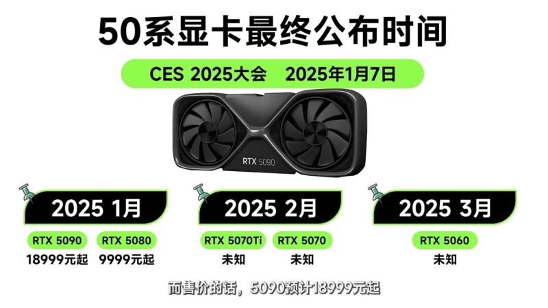 Ціна NVIDIA RTX 5090 «витекла» в інтернет — вона нікому не сподобається