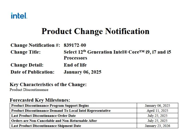 Intel припиняє виробництво мобільних процесорів Alder Lake — 12-те покоління зникне з 25 квітня