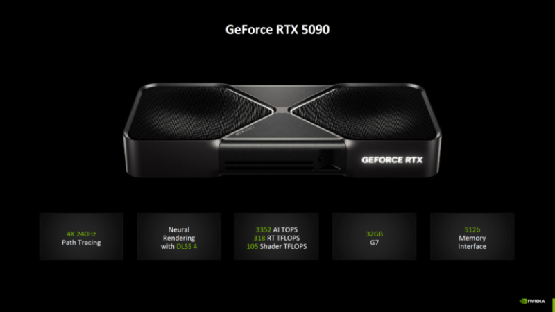 NVIDIA показала тести без DLSS — RTX 5090 на 30% швидша за 4090, інші відеокарти отримали менше прискорення