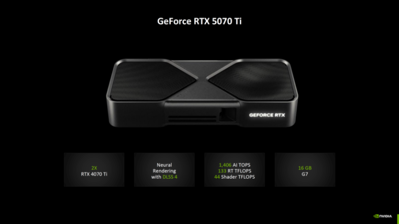 NVIDIA показала тести без DLSS — RTX 5090 на 30% швидша за 4090, інші відеокарти отримали менше прискорення