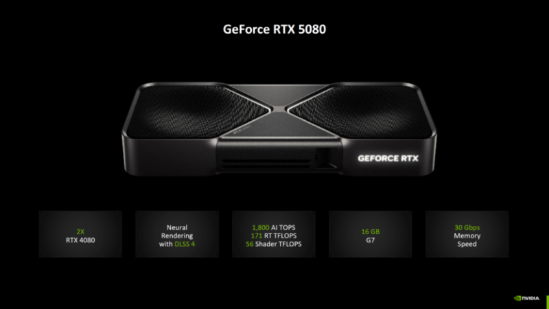 NVIDIA показала тести без DLSS — RTX 5090 на 30% швидша за 4090, інші відеокарти отримали менше прискорення