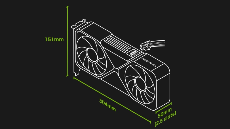 NVIDIA RTX 5090 Founders Edition — єдина з представлених 5090, що відповідає стандарту SFF для компактних ПК