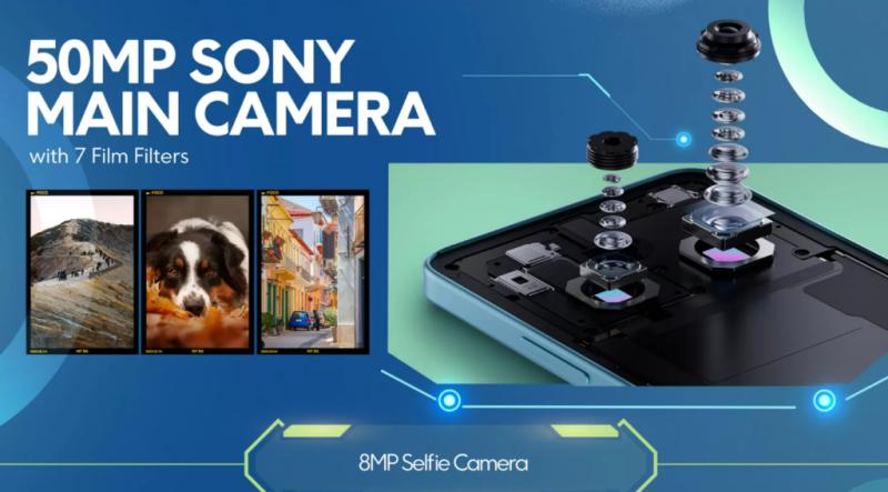 Poco M7 5G: підтверджено характеристики камери, батареї та дисплея