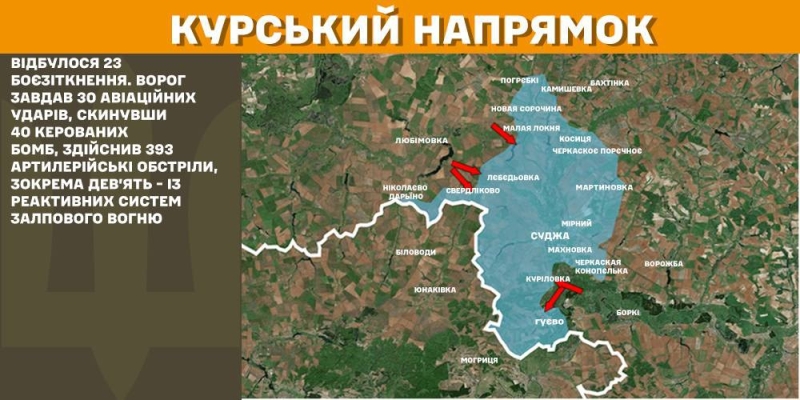 Ситуація на фронті на ранок 15 лютого: протягом доби відбулося 112 бойових зіткнень