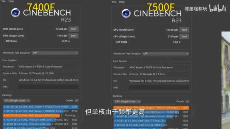 AMD нанесла термопасту під кришку Ryzen 5 7400F замість припою — процесор гріється до максимуму зі штатним TDP