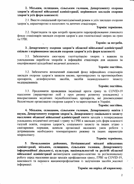 Уся Хмельницька область переходить на дистанційне навчання