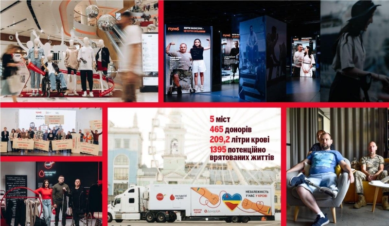 Інвестиції ПУМБ у сталий розвиток в 2024 році досягли 341 мільйона гривень