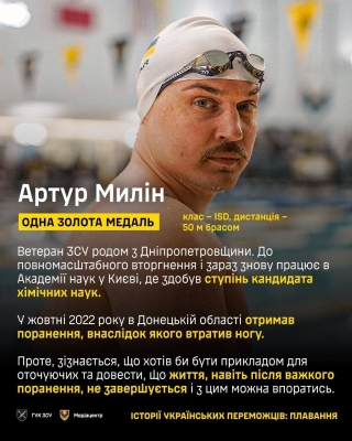 Під час Ігор нескорених українські ветерани вибороли п'ять золотих медалей у плаванні