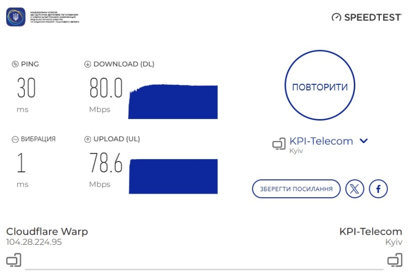 Speedtest від НКЕК: регулятор запустив «народний контроль» за швидкістю інтернету
