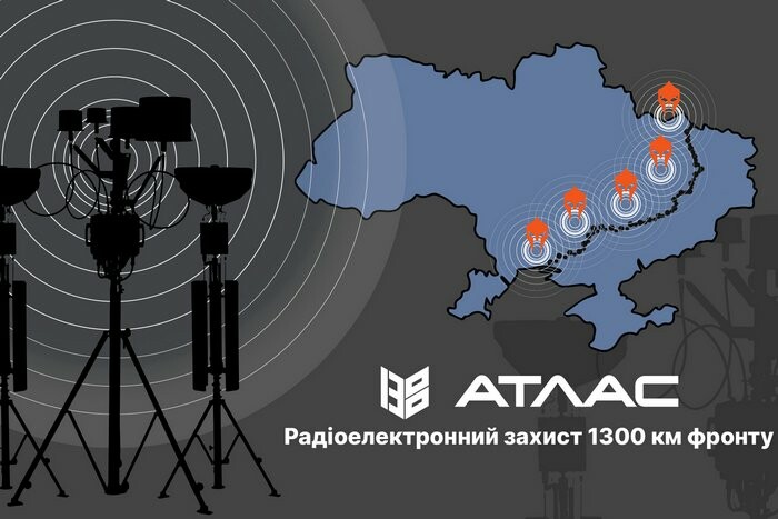 "Атлас" - оборонний щит України від російських БПЛА