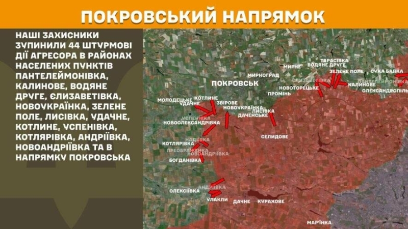 На фронті за добу відбулося майже півтори сотні боїв. Найгарячише на Покровському напрямку