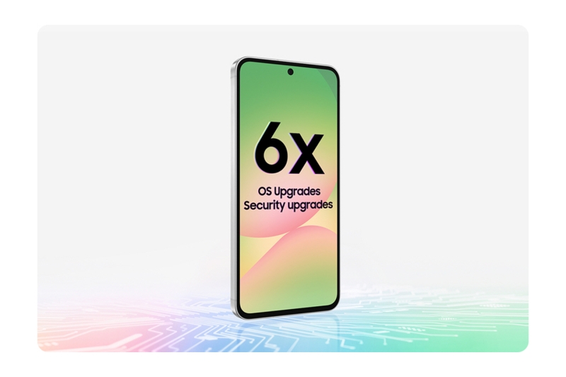 Galaxy A36: потужний середньокласний смартфон з екраном 120 Гц та процесором Snapdragon 6 Gen 3