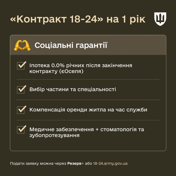 "Мобілізація з 1 березня набирає шалених обертів, цих чоловіків заберуть в ТЦК прямо навесні": мобілізація, повістки, ТЦК