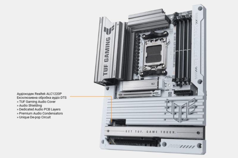 Asus представила TUF GAMING B850-BTF — першу материнську плату з прихованими з’єднаннями, роз’ємом GPU на 600 Вт та новим фіксатором PCIe