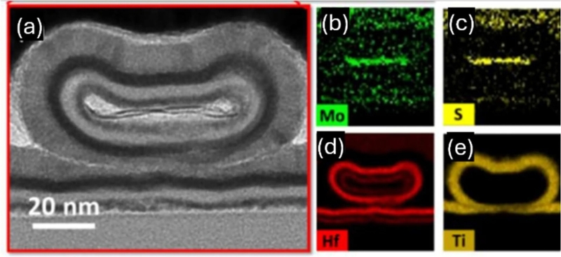 Без кремнію: «перший у світі 2D-транзистор GAAFET» на 40% швидший за аналоги Intel