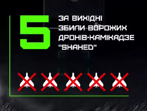 Бійці Полтавської бригади НГУ знищили 5 ворожих дронів за вихідні